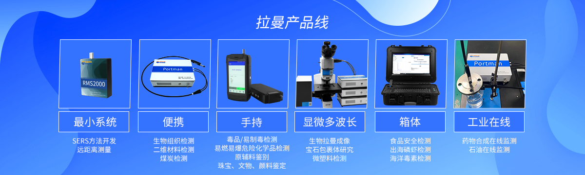 拉曼產(chǎn)品線